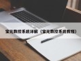 寶元數(shù)控系統(tǒng)詳解（寶元數(shù)控系統(tǒng)教程）